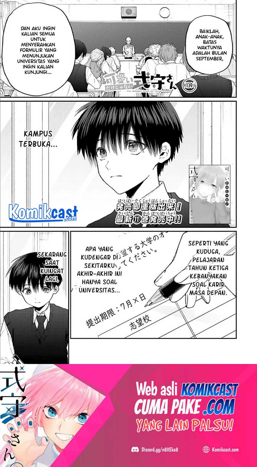Halaman 2 dari 15
