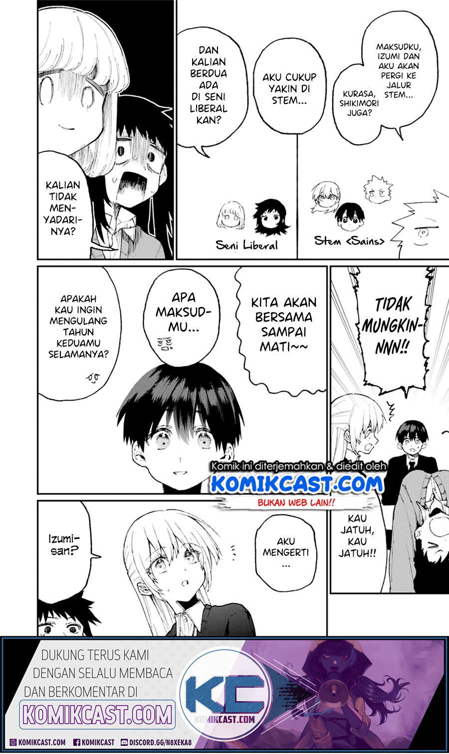 Halaman 5 dari 15