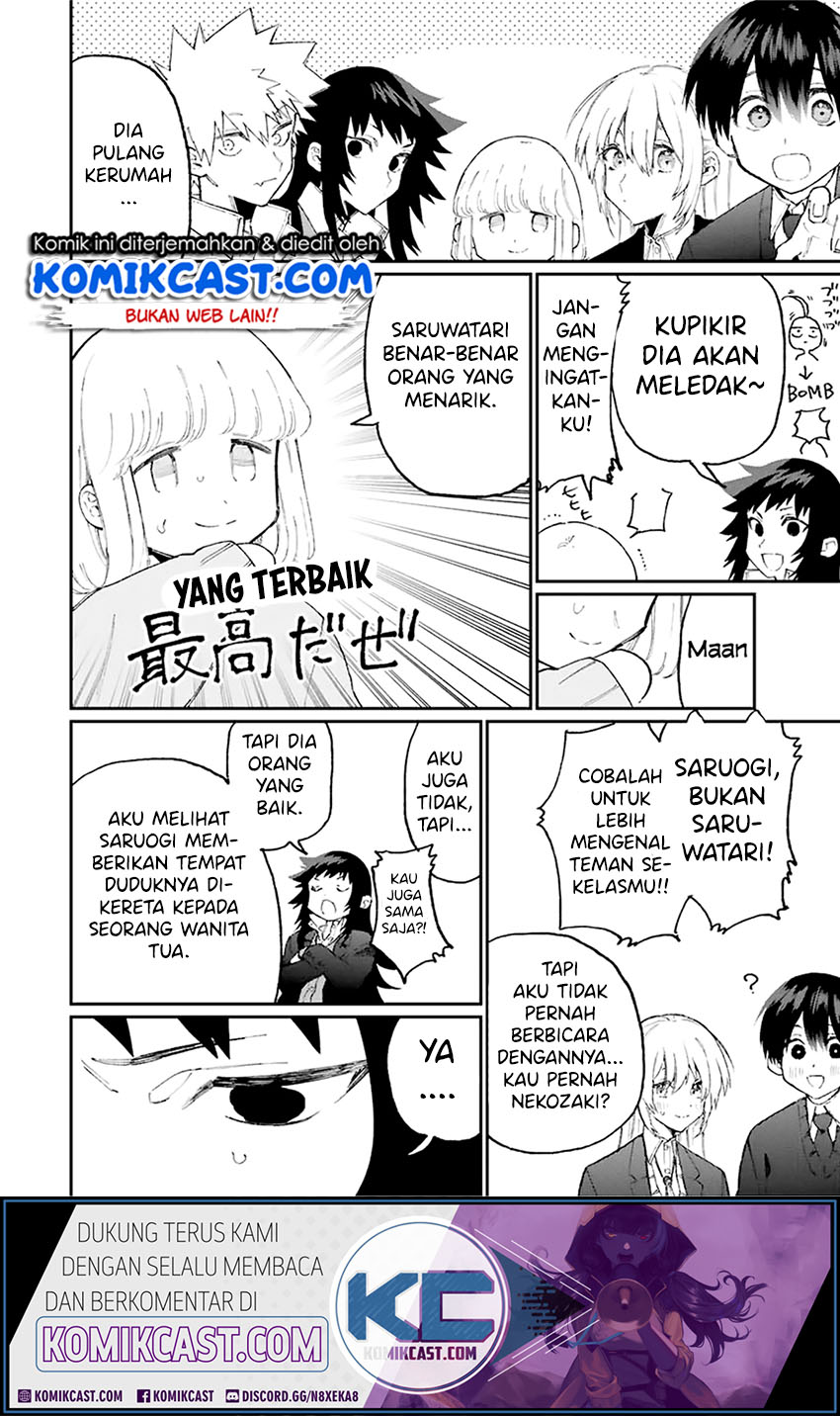 Halaman 7 dari 15