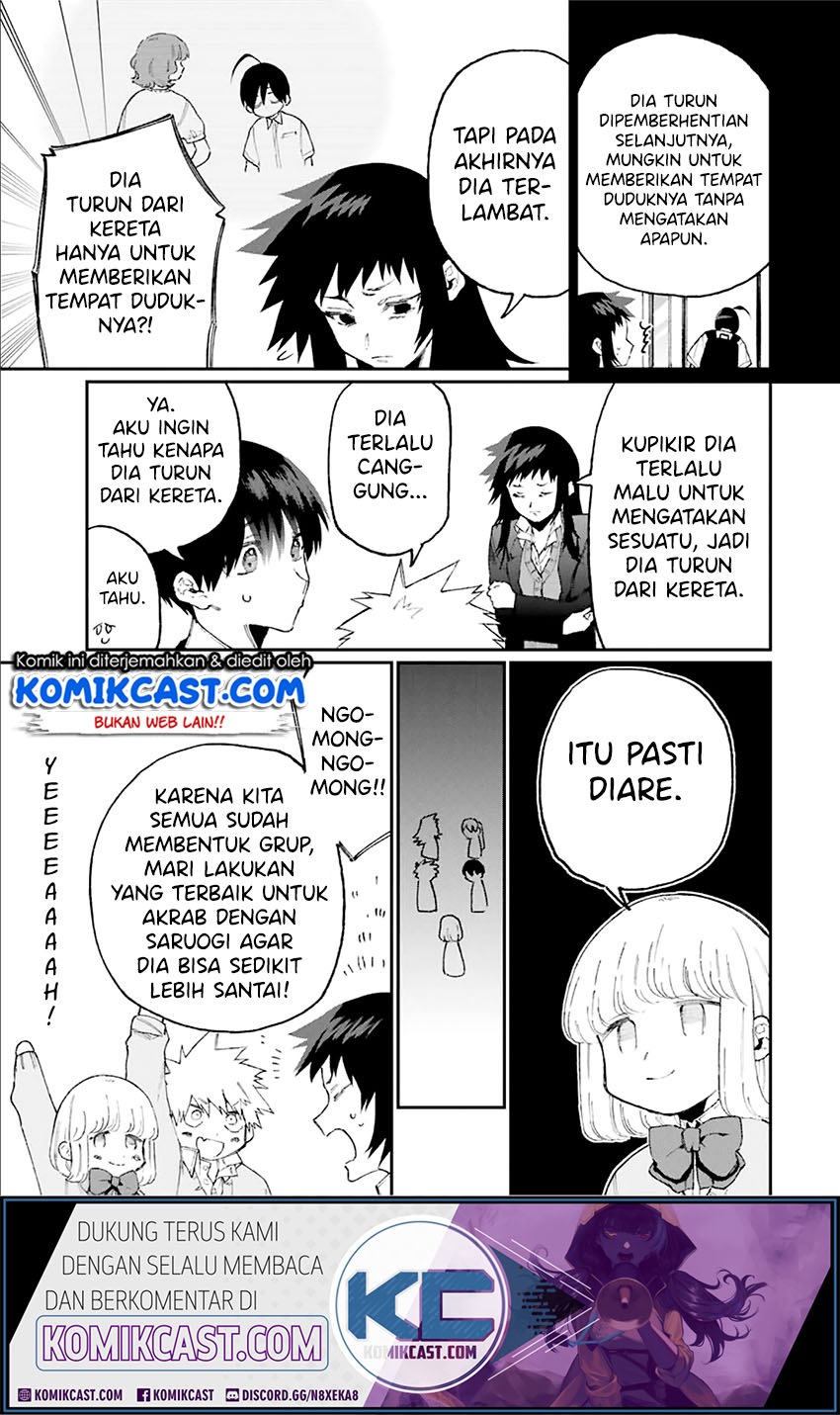 Halaman 8 dari 15