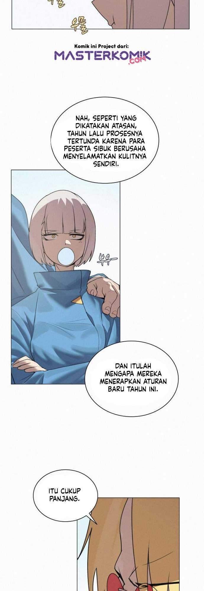 Halaman 15 dari 38