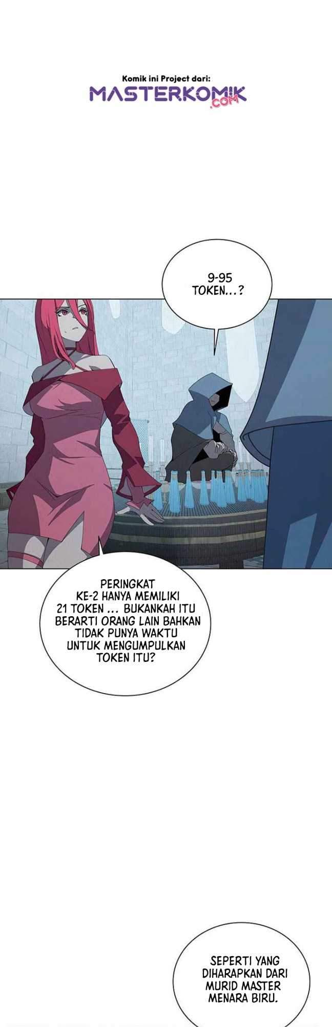 Halaman 14 dari 54