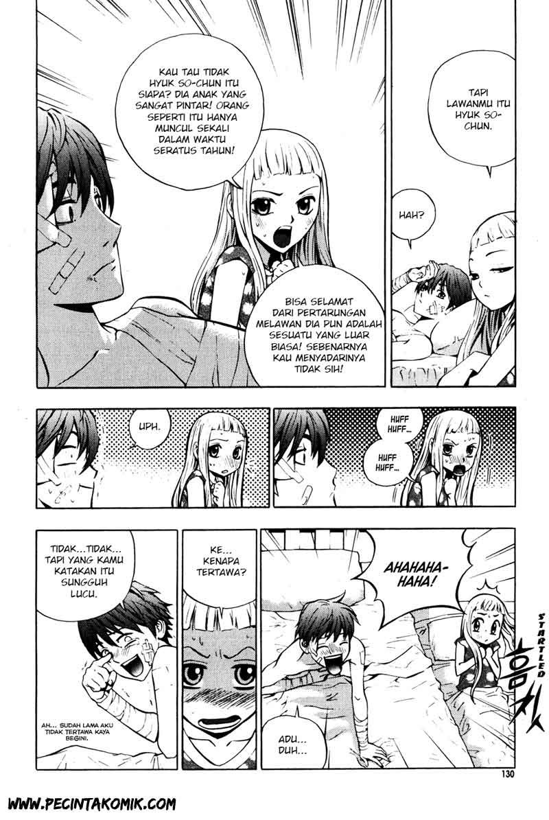 Halaman 7 dari 22