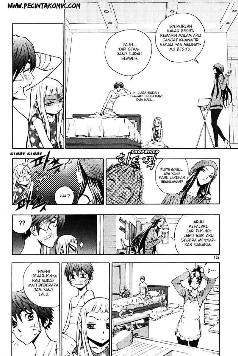 Halaman 9 dari 22