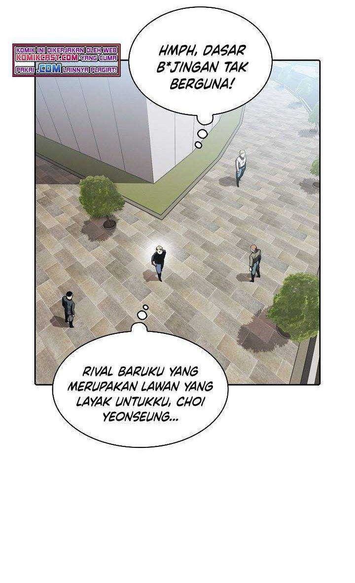 Halaman 15 dari 54