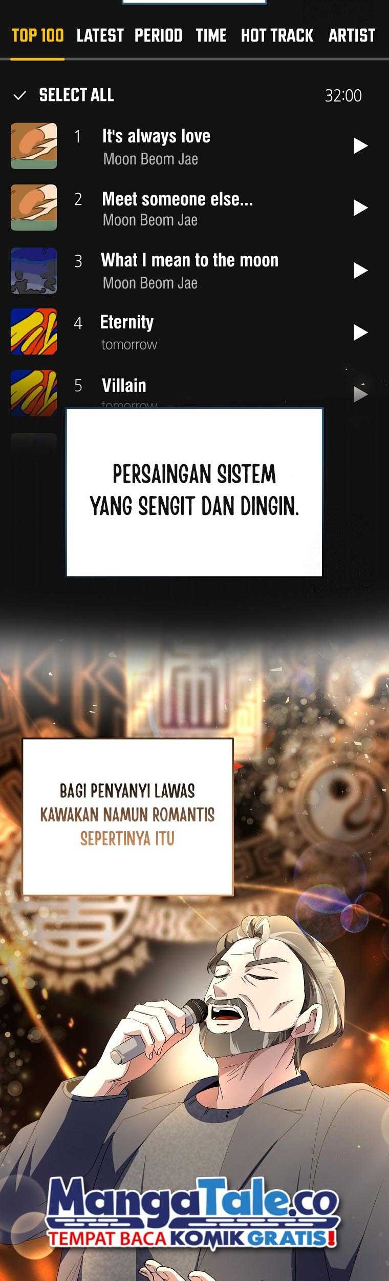 Halaman 21 dari 58