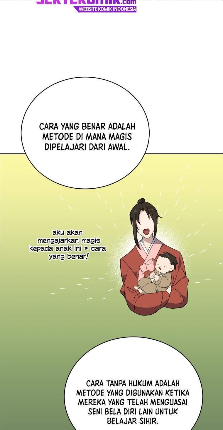 Halaman 11 dari 63