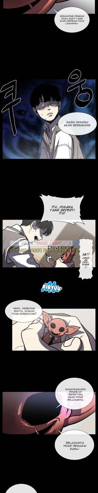 Halaman 7 dari 35