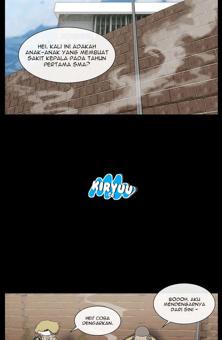 Halaman 29 dari 63