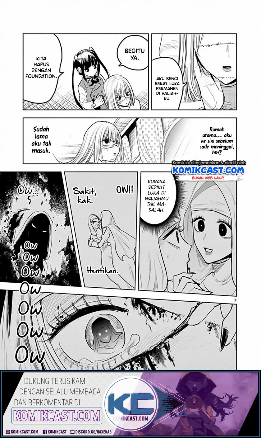 Halaman 7 dari 10