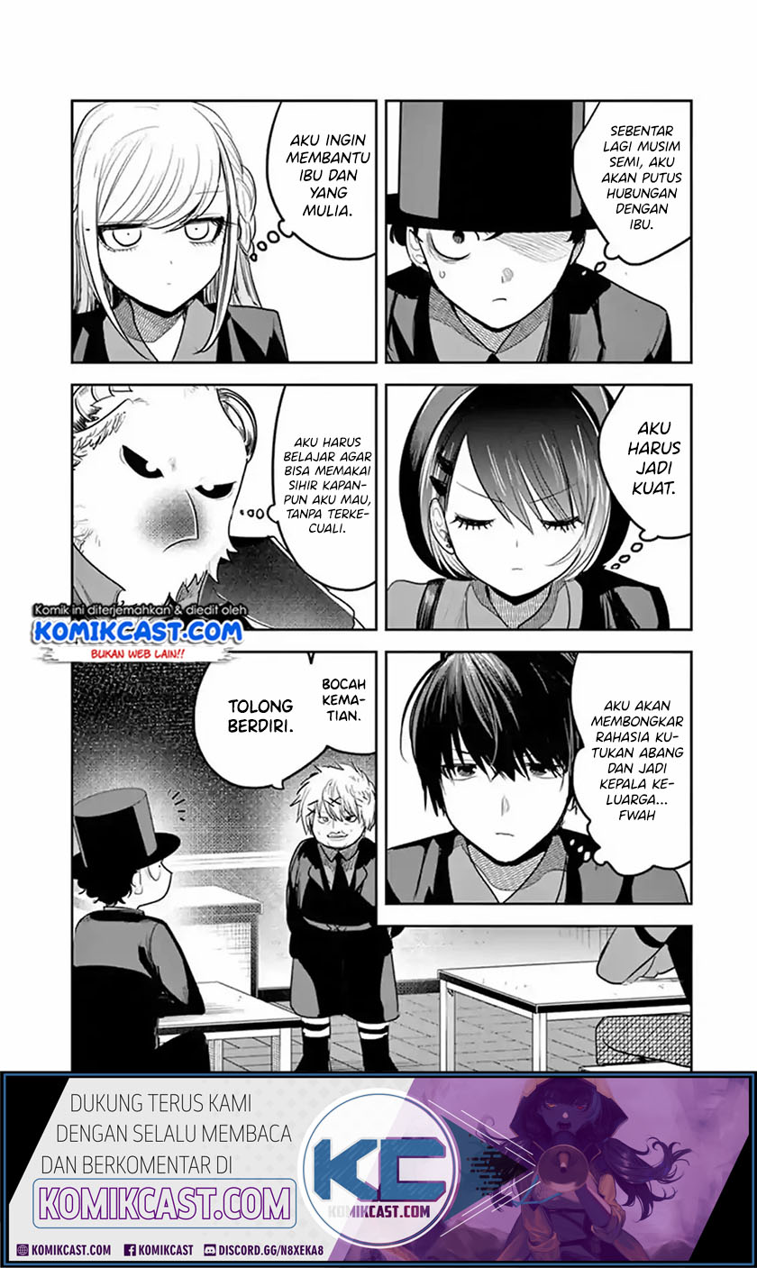 Halaman 4 dari 10