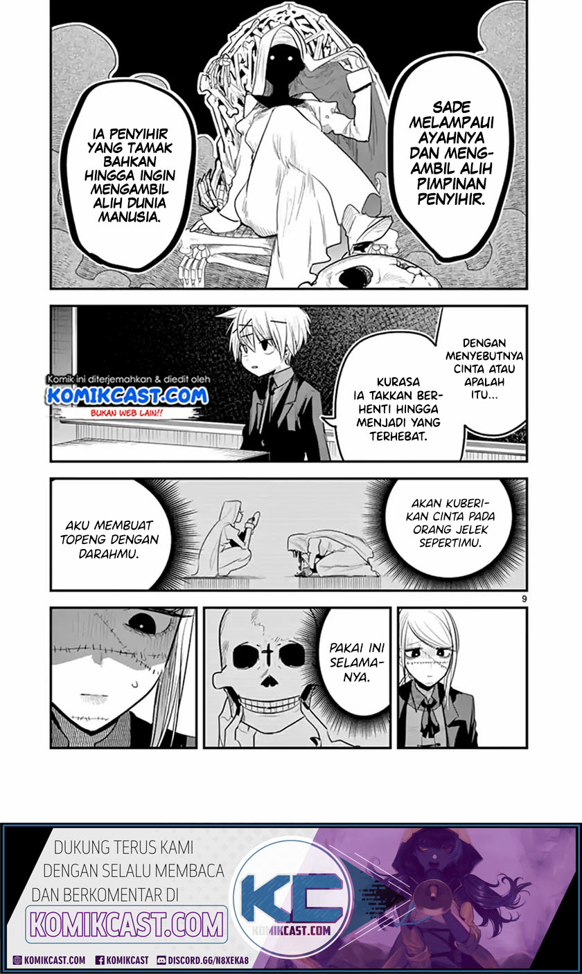 Halaman 10 dari 14
