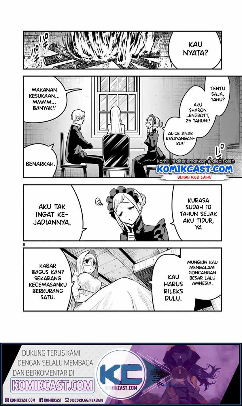 Halaman 7 dari 12