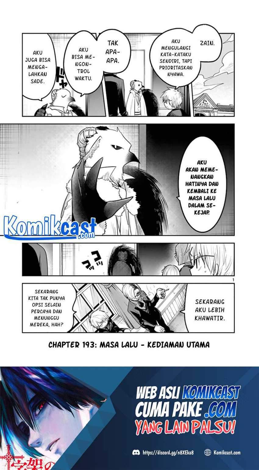 Halaman 2 dari 15