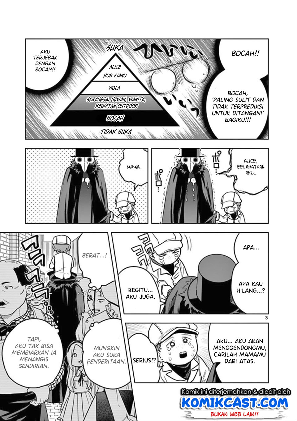 Halaman 4 dari 15