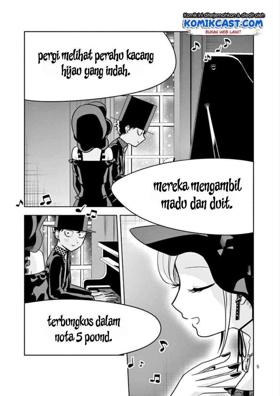 Halaman 6 dari 16