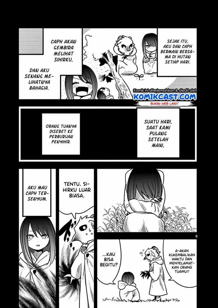 Halaman 10 dari 14