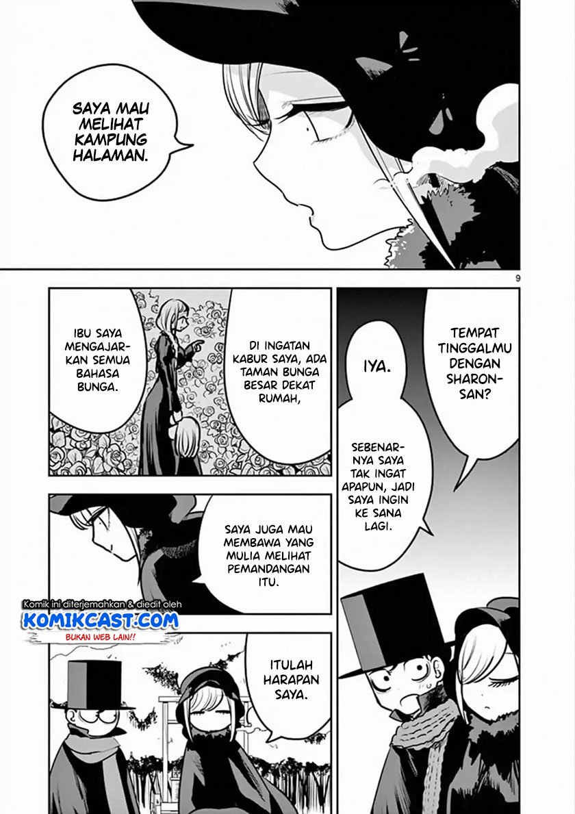 Halaman 10 dari 14