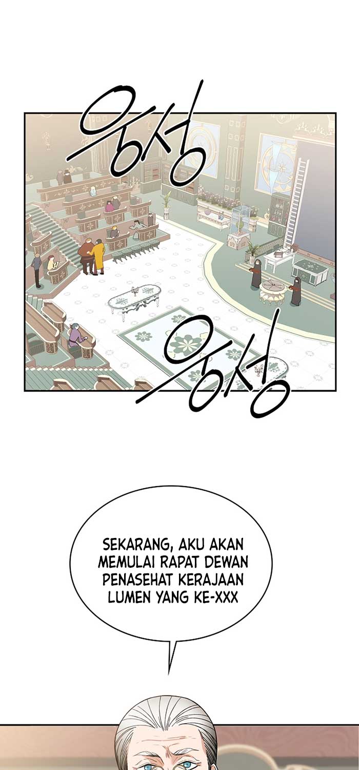 Halaman 16 dari 58
