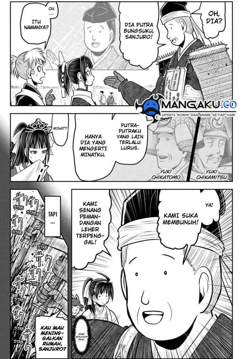 Halaman 2 dari 15