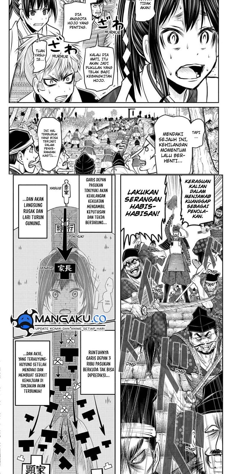 Halaman 8 dari 12