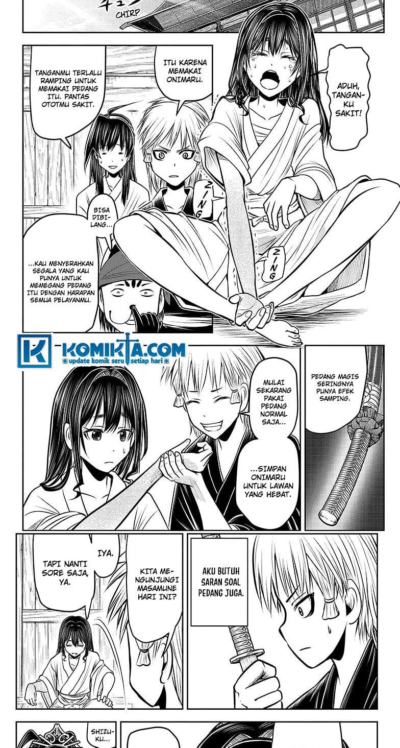 Halaman 2 dari 15