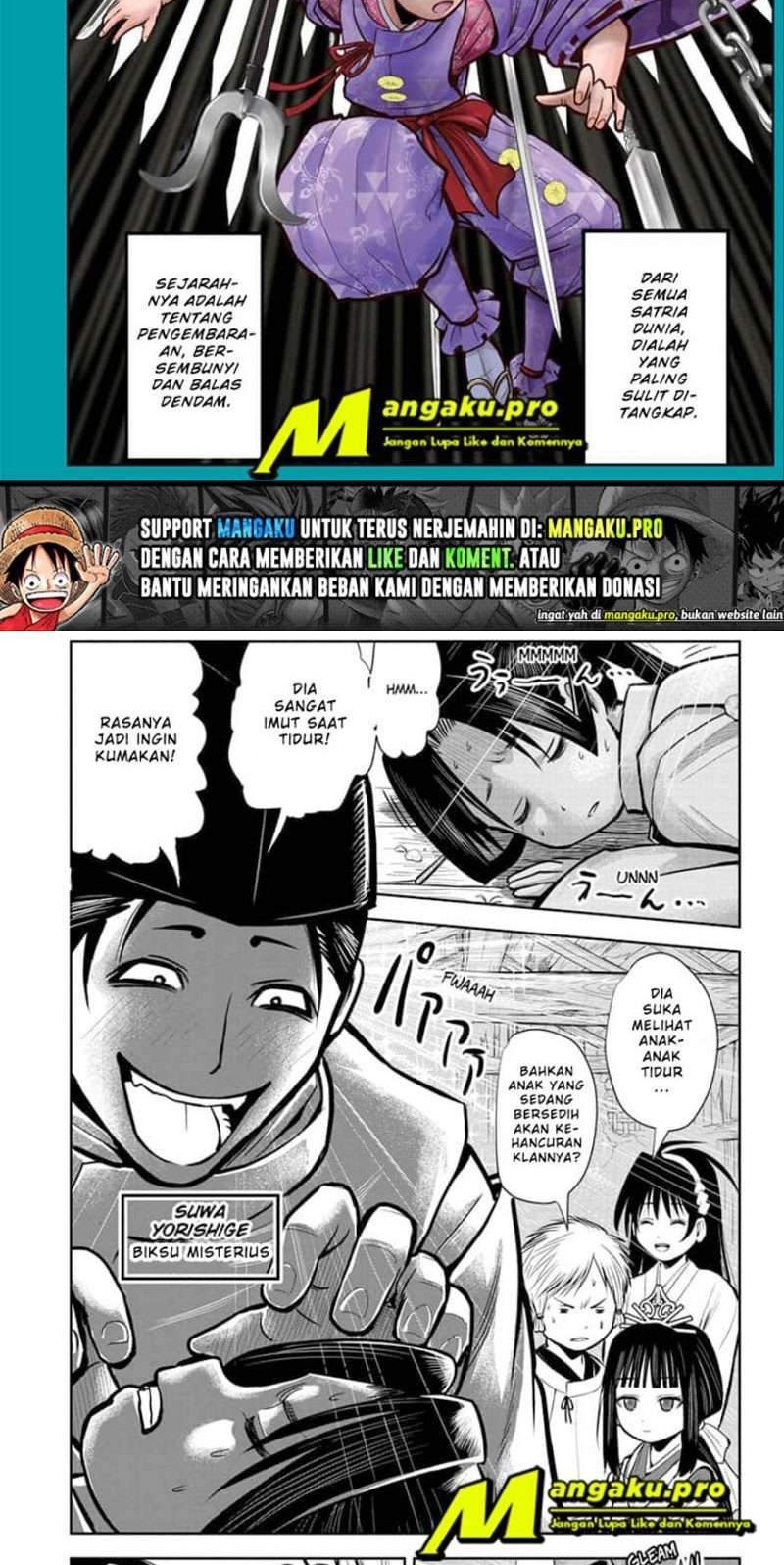 Halaman 2 dari 15
