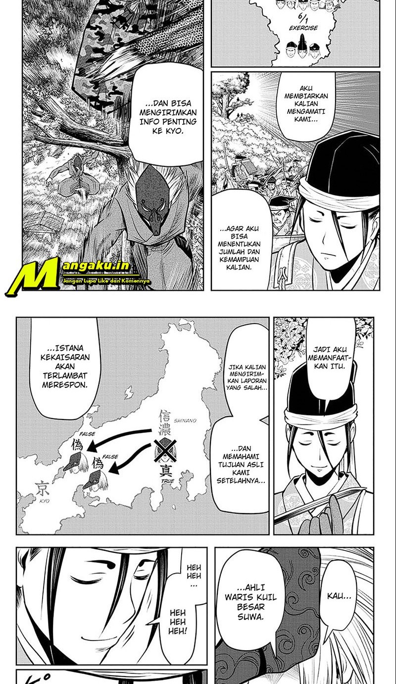 Halaman 2 dari 12