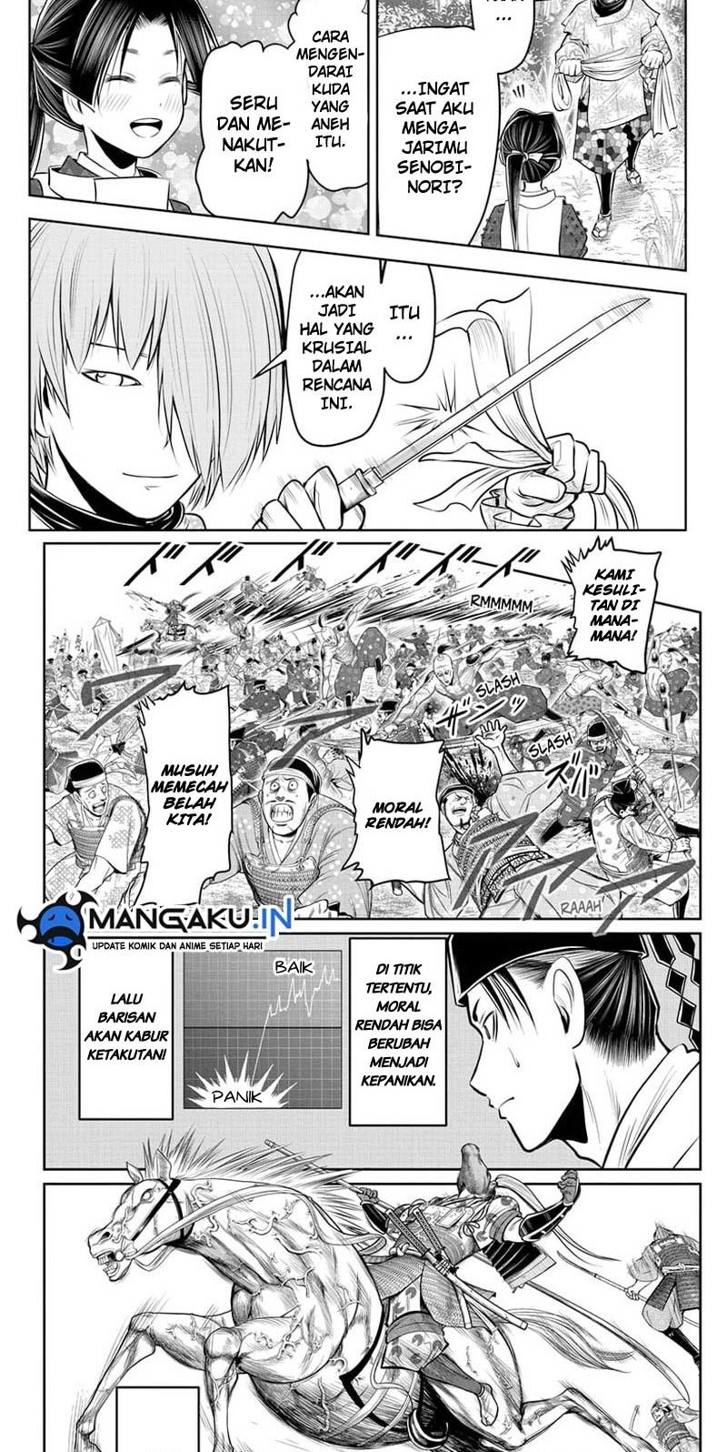 Halaman 6 dari 12