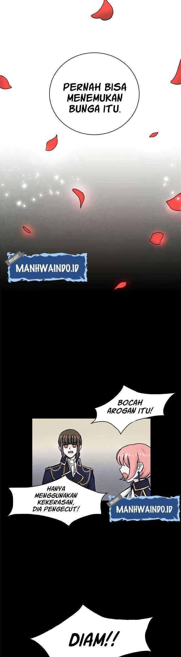 Halaman 7 dari 28