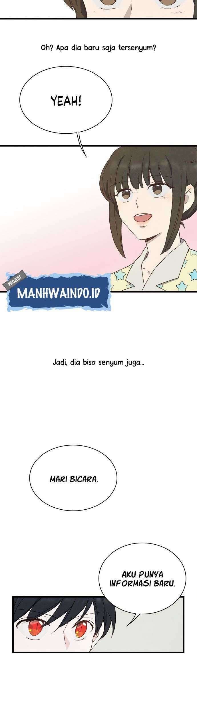 Halaman 15 dari 28