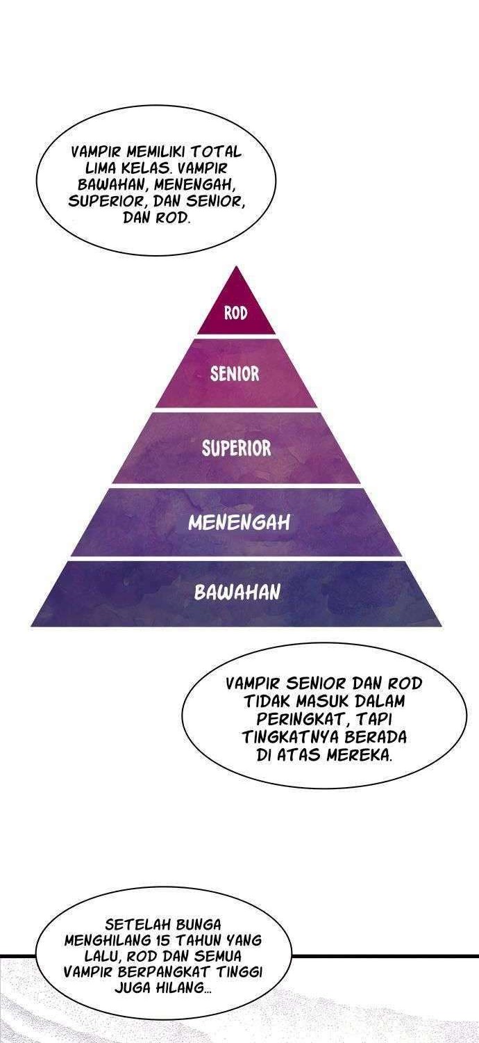 Halaman 21 dari 28