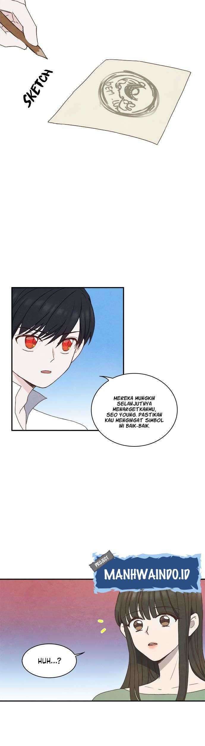 Halaman 22 dari 23