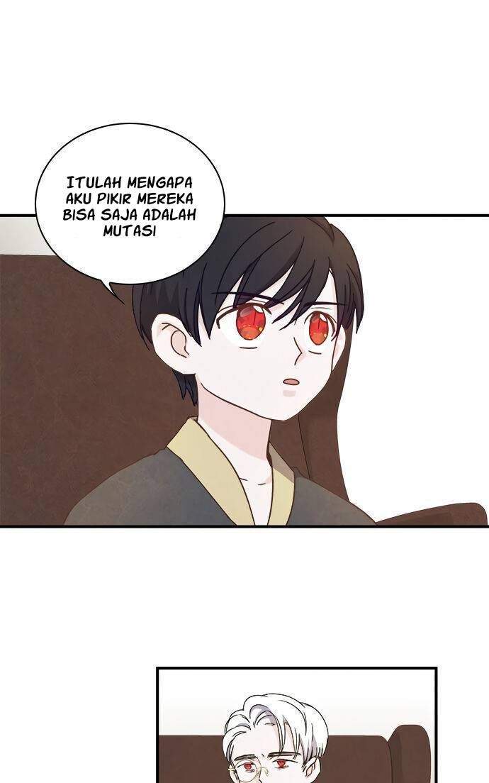 Halaman 7 dari 35