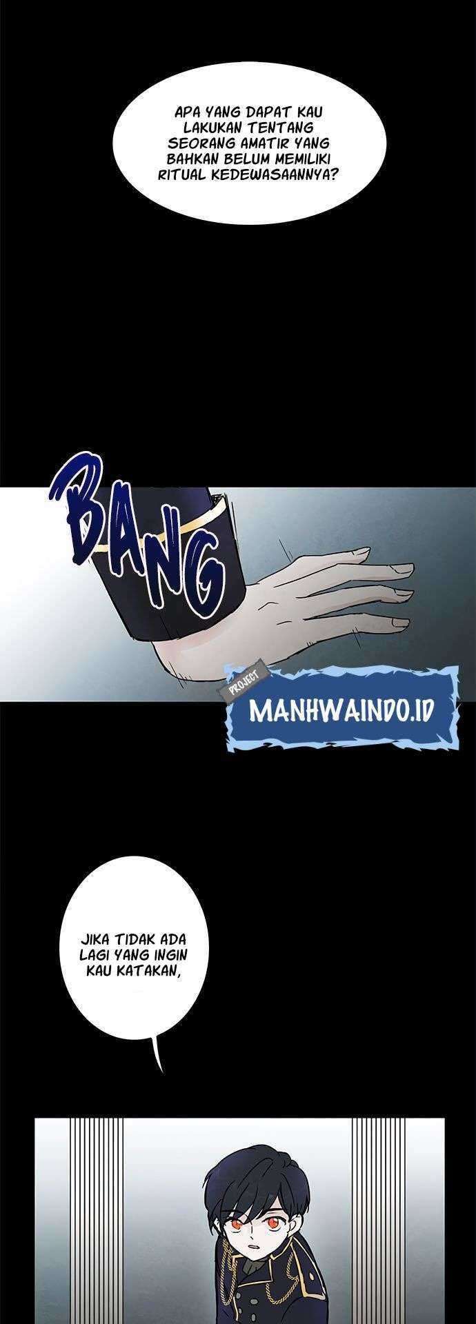Halaman 14 dari 30