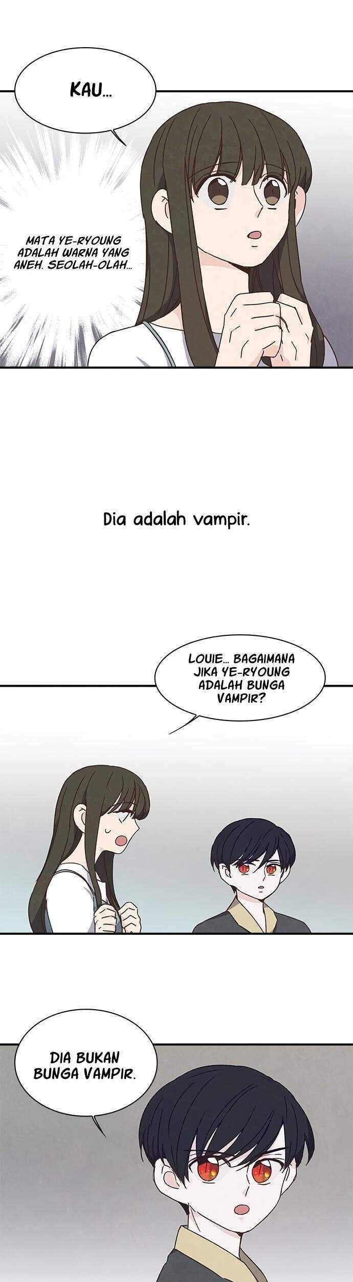 Halaman 28 dari 45