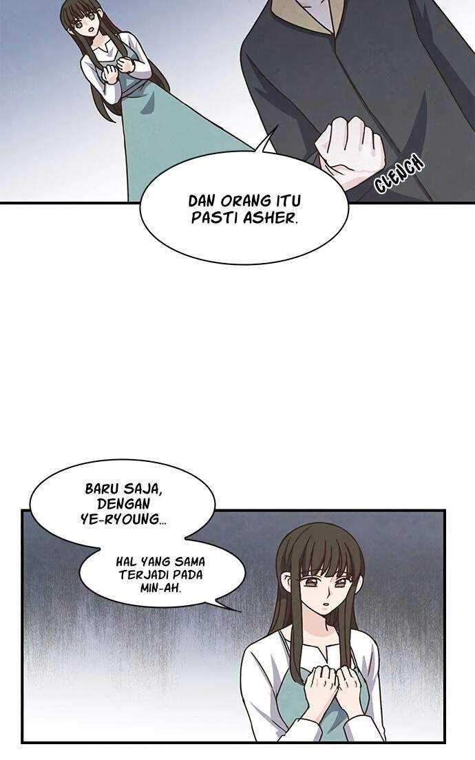 Halaman 7 dari 34