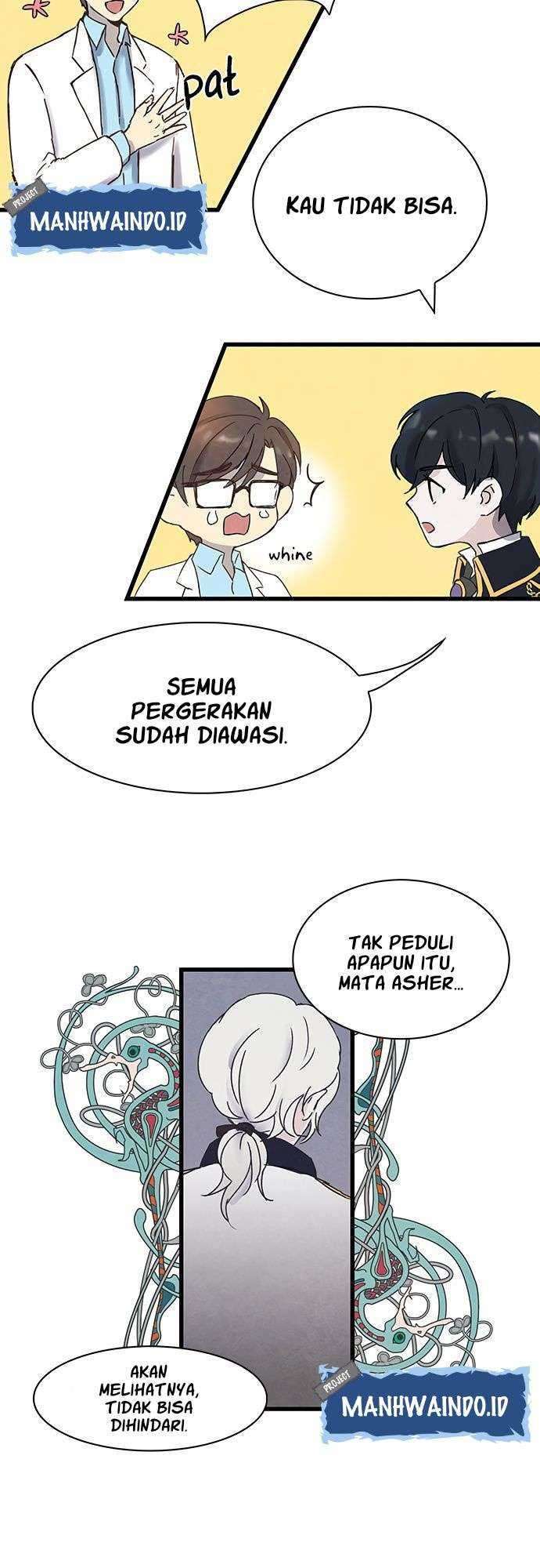 Halaman 6 dari 28