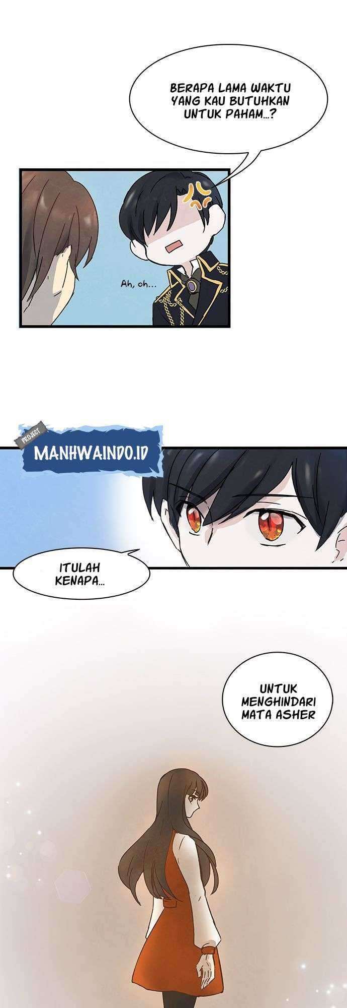 Halaman 7 dari 28