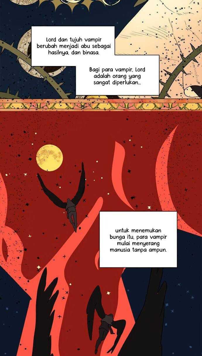 Halaman 22 dari 70