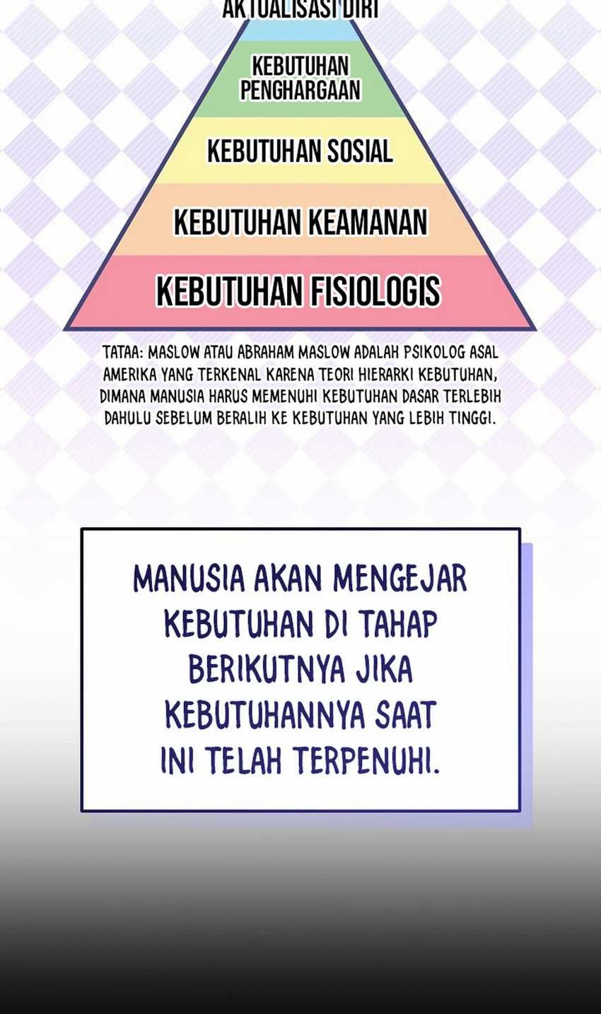 Halaman 8 dari 75