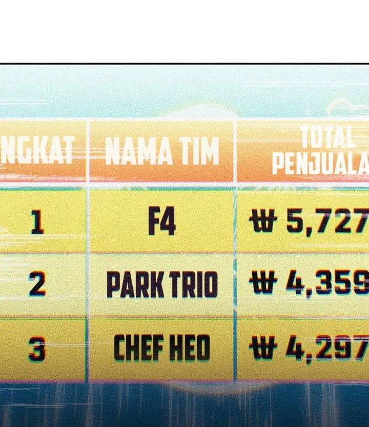 Halaman 53 dari 70