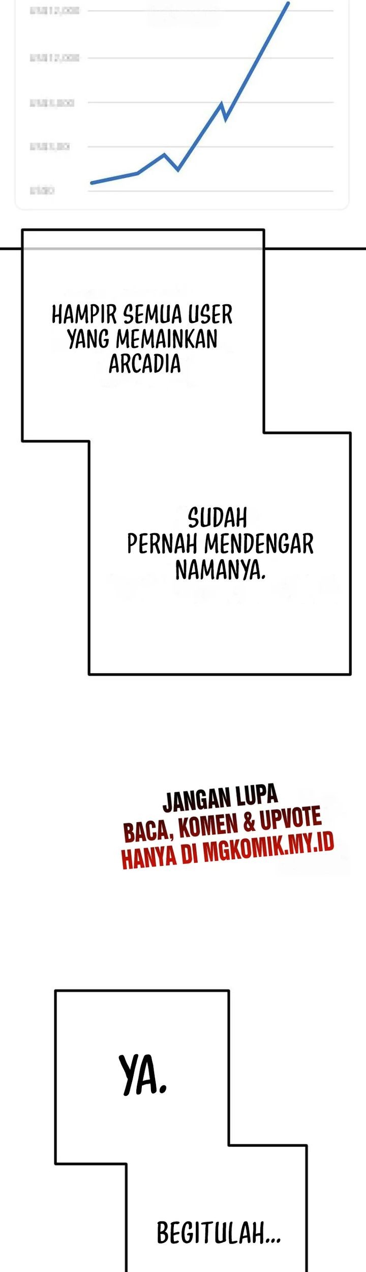 Halaman 88 dari 95