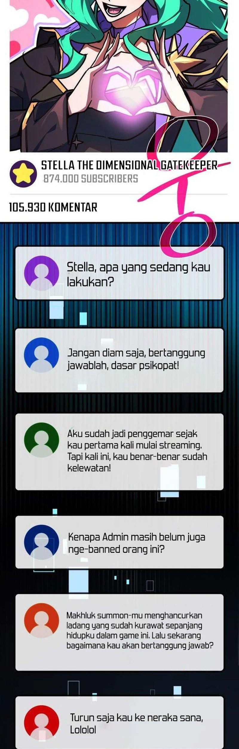 Halaman 2 dari 96