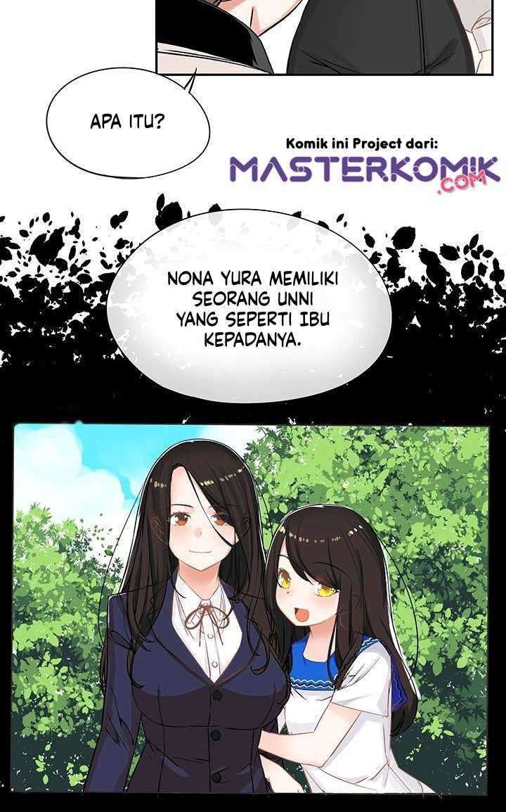 Halaman 15 dari 40