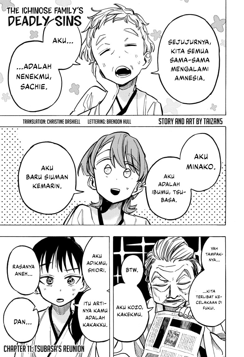 Halaman 2 dari 20