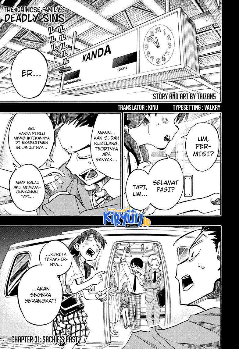 Halaman 2 dari 20