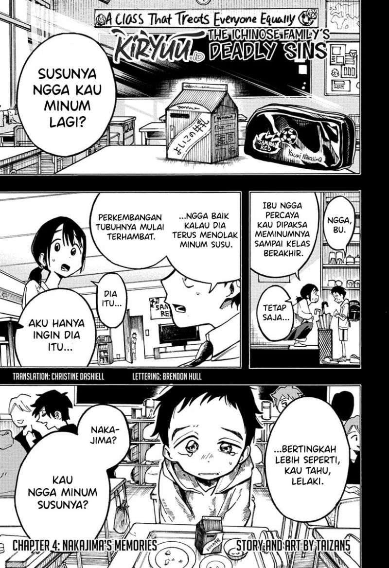 Halaman 2 dari 19