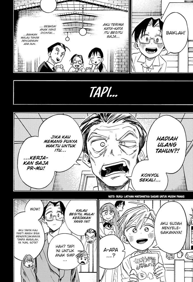 Halaman 5 dari 22