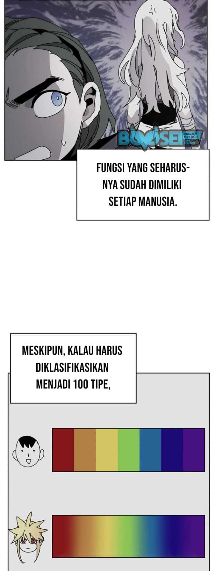 Halaman 4 dari 46